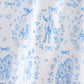 Blue Castle Smocked Ruffle Dress