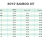 Khaki Goose Bamboo 2PC Romper Set
